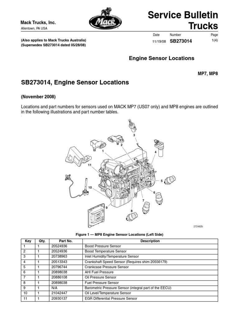 SB_273-014_Engine_Sensor_Locations_(Nov._19,_2008)[1].pdf