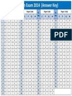 Career Point Answer Key