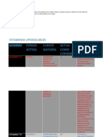 Vitaminas Liposolubles