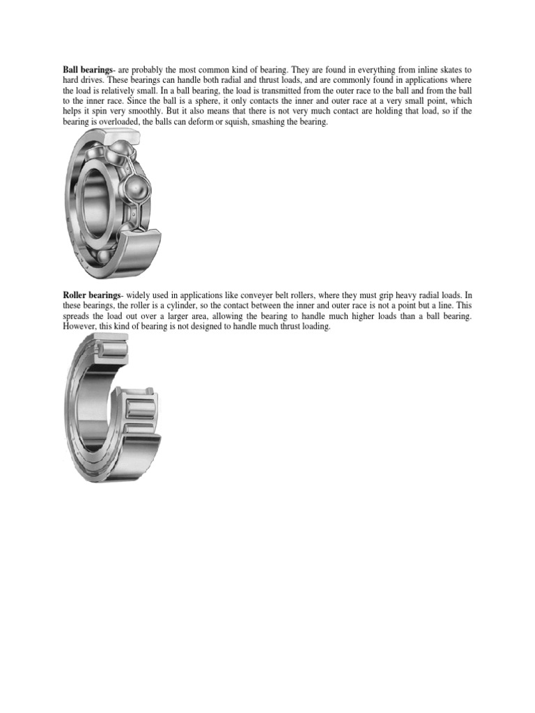 Ball BearingsAre Probably The Most Common Kind of Bearing. They Are