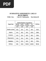 Blue Print: Summative Assessment-1:2012-13