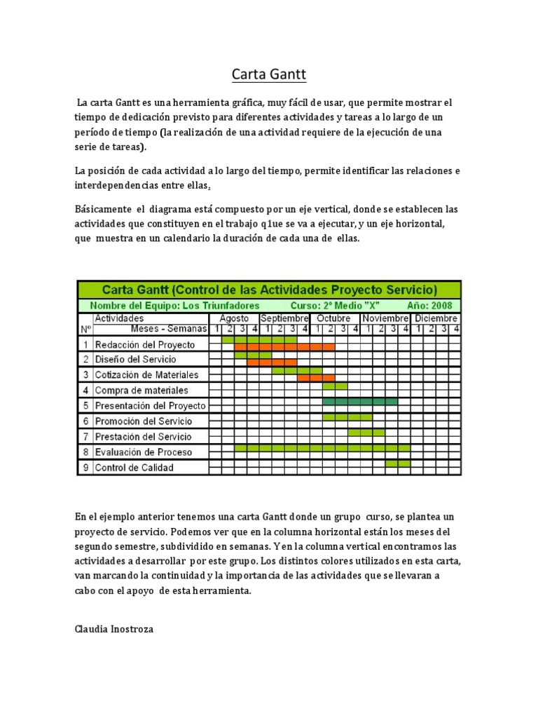 Carta Gantt Empresa
