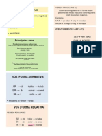 Voseo Imperativo PDF