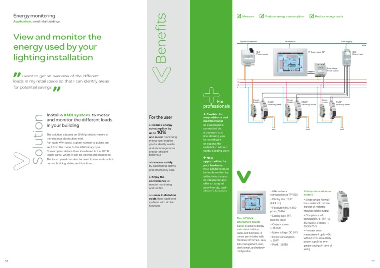 Schneider KNX Power Supply Touchscreen