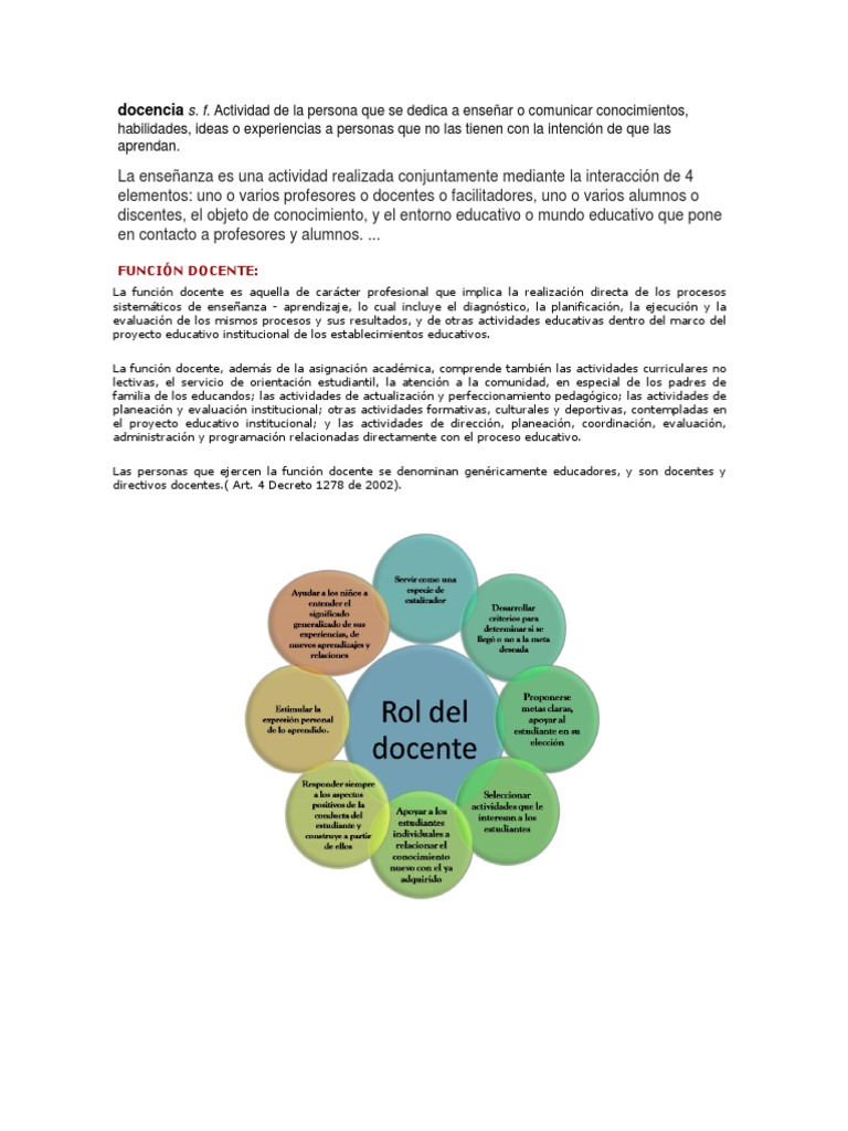 Docencia | PDF | Crecimiento personal y profesional | Ciencia y matemáticas