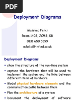 Deployment Diagrams: Massimo Felici Room 1402, JCMB, KB 0131 650 5899 Mfelici@inf - Ed.ac - Uk