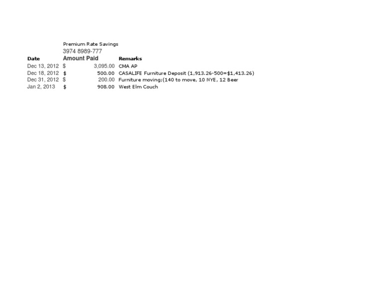 Furniture Tracking PDF