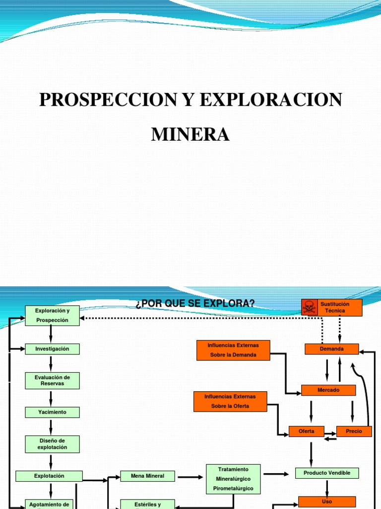 Prospección y Exploración Minera | PDF | Minería | Ciencias de la Tierra