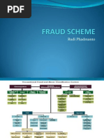 The Fraud Tree: Occupational Fraud and Abuse Classification System ...