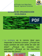 Niveles de Organizacion Ecologica