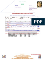 Sai Ram Shares & Commodities: Analysis: Nifty (Fut) 7598.65, Follow 7670 SL For Positional SHORTS On Closing Basis