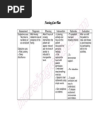 Download NursingCribcom Nursing Care Plan Mild Anxiety by deric SN233296455 doc pdf