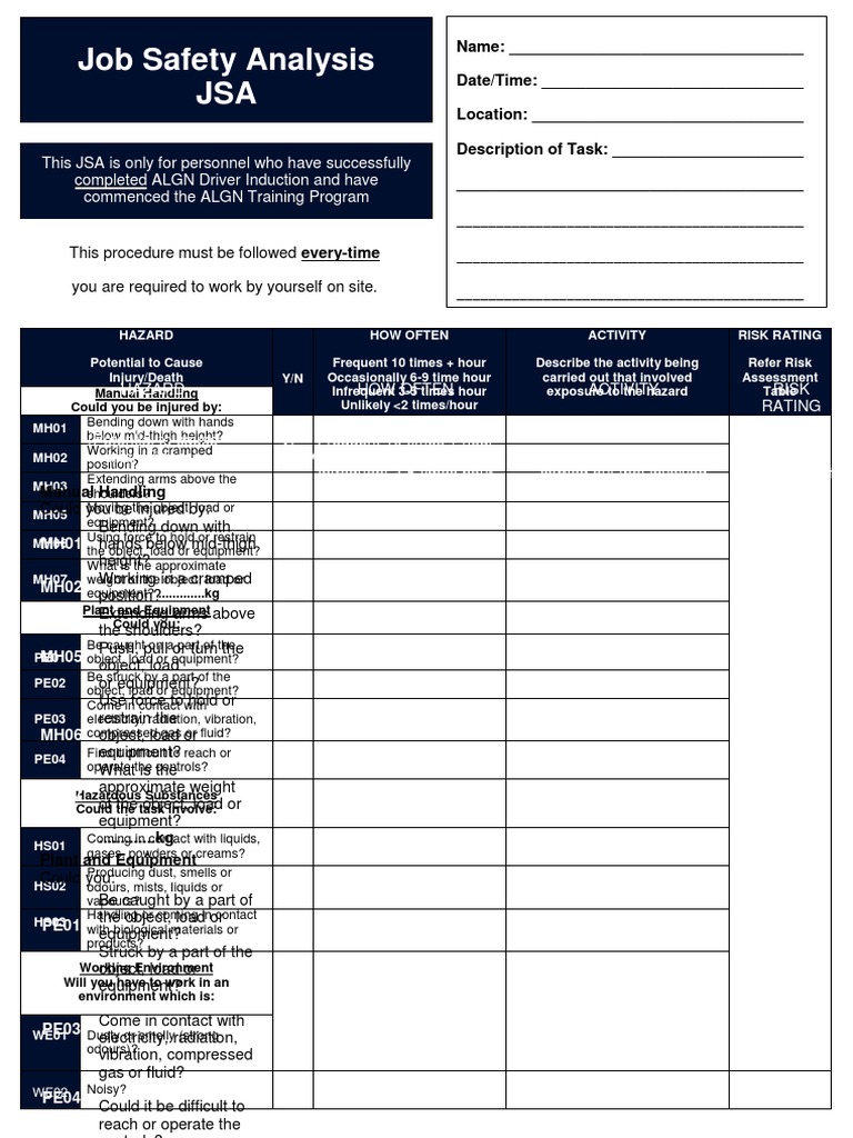 Job Safety Analysis JSA Manual Handling Could You Be Injured by PDF