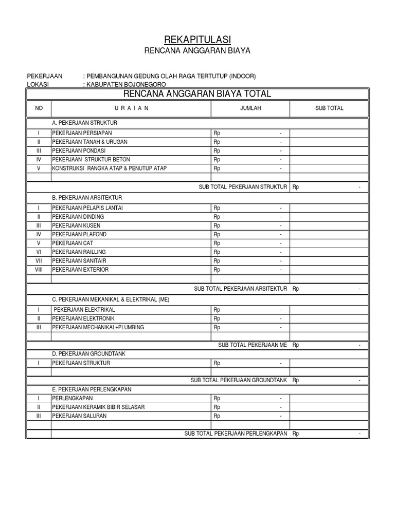 Analisa  Harga  Satuan  Plafond Gypsum Rangka Hollow 2022   Analisa  Harga  Satuan  Plafond Gypsum Rangka Hollow 2022
