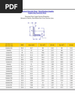 Table J3.2 - AISC360-2010 | PDF | Screw | Strength Of Materials