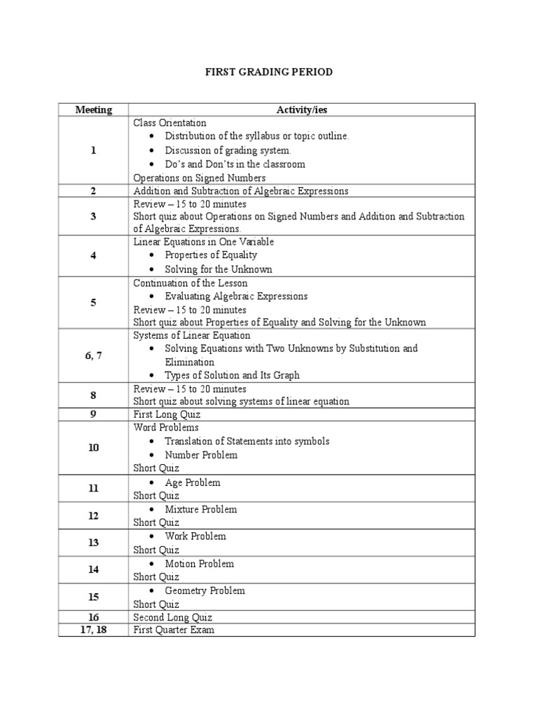 G11 FirstGrading | PDF