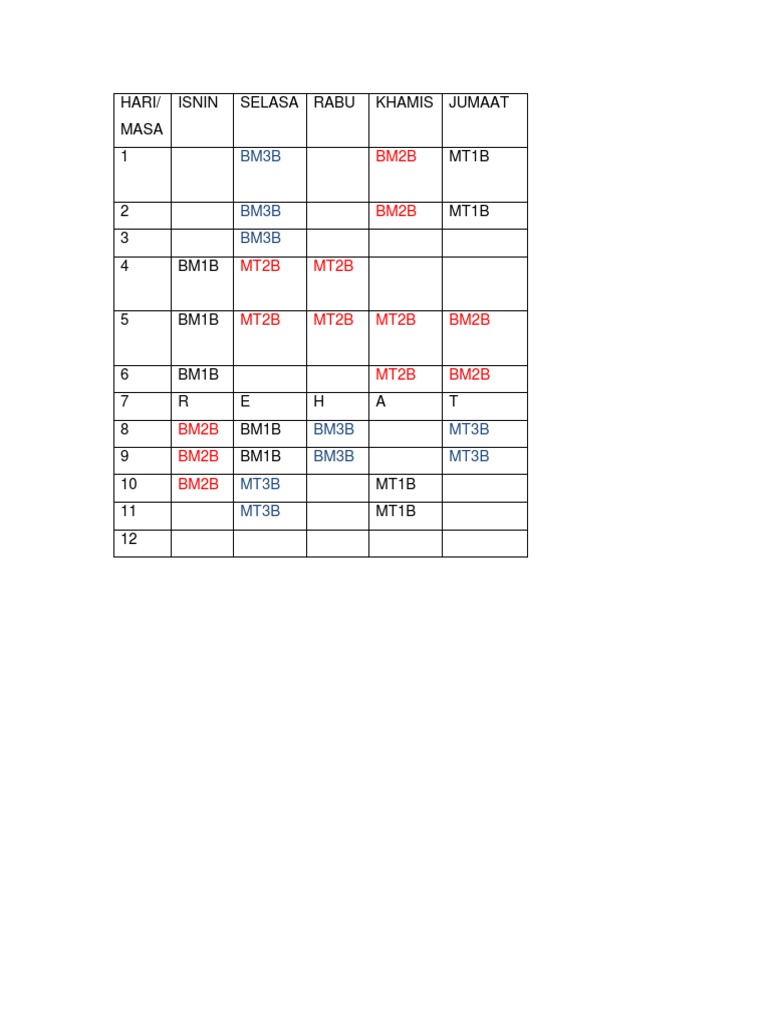 Hari/ Masa Isnin Selasa Rabu Khamis Jumaat | PDF