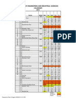 Faculty of Engineering and Industrial Sciences Calendar: Summer Term