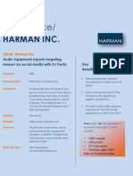 At A Glance/: Harman Inc