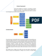 Fontes Primárias e Secundárias do Direito Empresarial