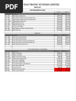 Masai Electronic Systems Limited: Price List