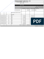 Date Type Vch/Bill No Account Debit (RS.) Credit (RS.) Balance (RS.) Short Narration