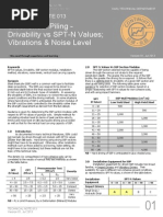 Concrete Pressure Analysis per CIRIA 108 | PDF | Concrete | Pressure