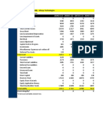 Balance Sheet (2009-2000) - Infosys Technologies: All Numbers Are in INR and in x10M