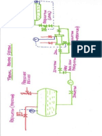 Process System