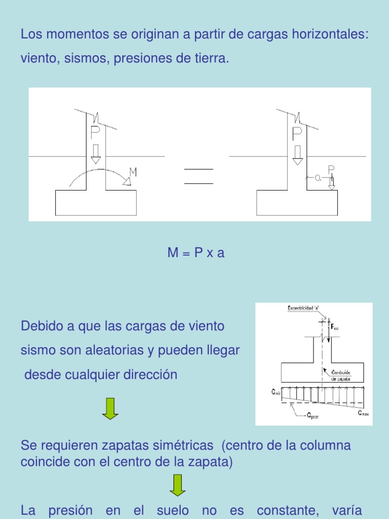 730  palabra clave Mejor