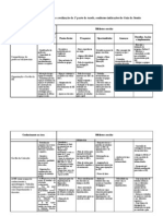 Tabela-Matriz - Novo Curso