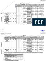 Listado Definitivo de Aspirantes de Acceso Mediante Prueba Que Solicitan Plaza en Ciclos Formativos de Grado Superior PDF
