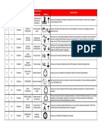 Codigos de Falla PCC1301