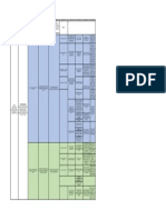 Ejemplo Matriz de Tesis