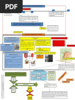 Independencia de Colombia