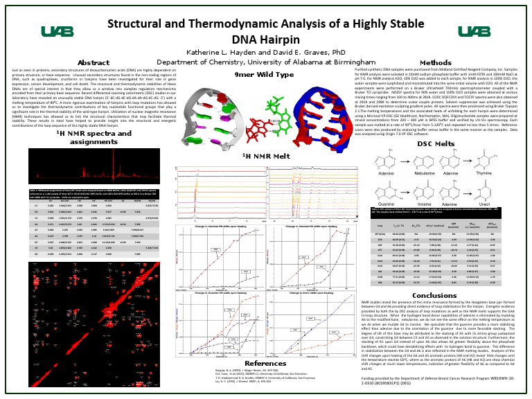 Msu Poster 20120511 Final Graves Edit Final PDF Nuclear Magnetic