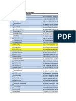 Copia de Disenadores Con Direcciones y Telefonos - Peru 2013 Revisado