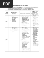 Comparison Between The Text and The Movie