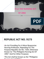 Philippine Nursing Act of 2002 Summary: Requirements, Board Composition & Powers