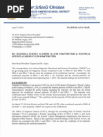 Download Report of audit from LAUSD to Magnolia Science Academy outlining fiscal audit by laschoolreport SN233404441 doc pdf