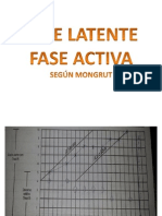 Fase Latente