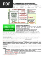 Material Classes Gramaticais