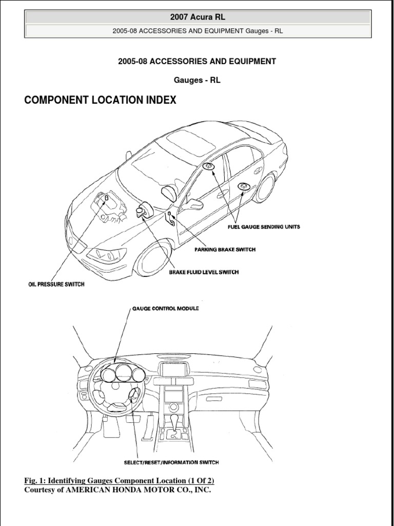 Gauges | PDF | Troubleshooting | Electrical Connector
