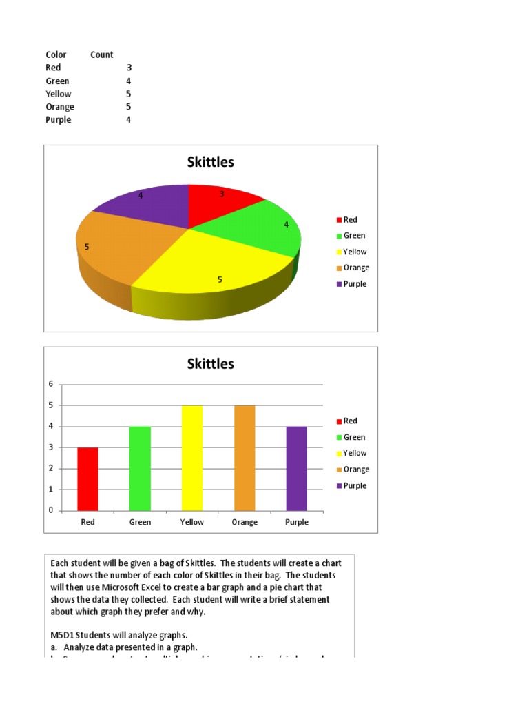 Productivity Software | PDF