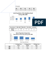 Table and Graph Only