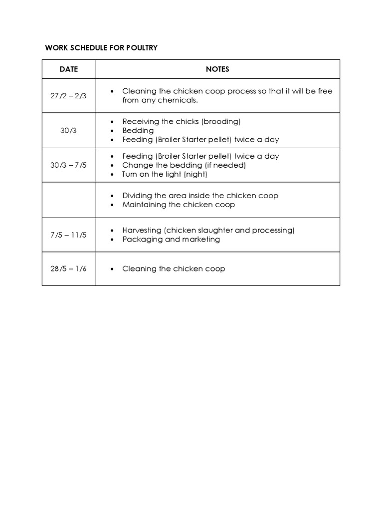 Poultry Farm Work Schedule Overview | PDF | Wellness | Technology ...