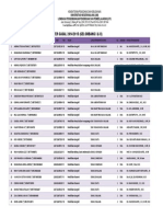 Daftar Contact Person PPL II Gasal 2014 2015 Gel III