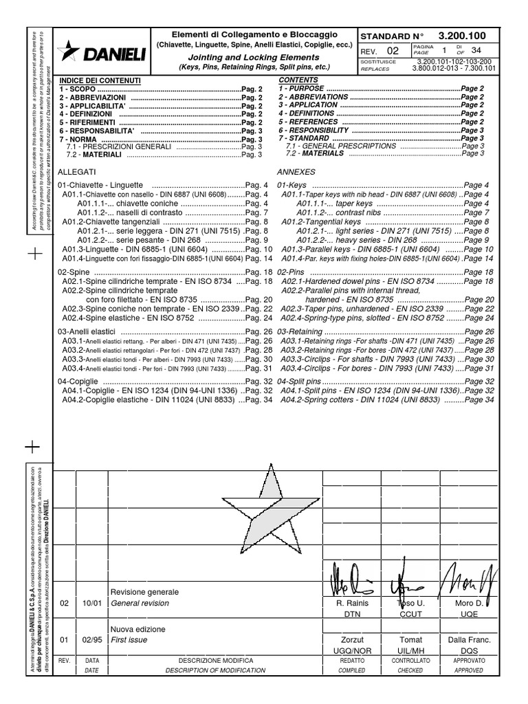 R02 | PDF