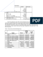 Tabel 2 Analisis Kebutuhan Baja Ringan