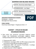 APBN DAN Keuangan Negara